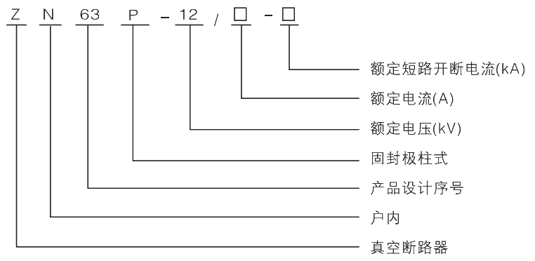 型號及其含義.jpg.png