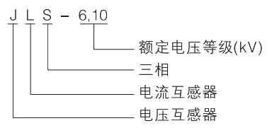 型號及其含義.jpg.png